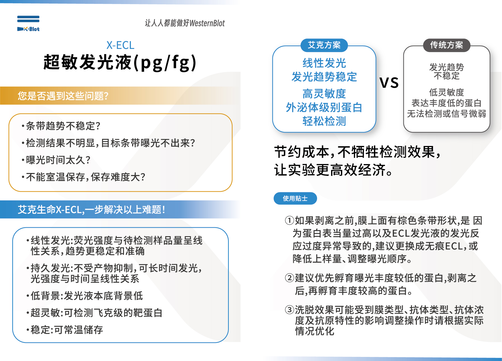 發(fā)光液.jpg